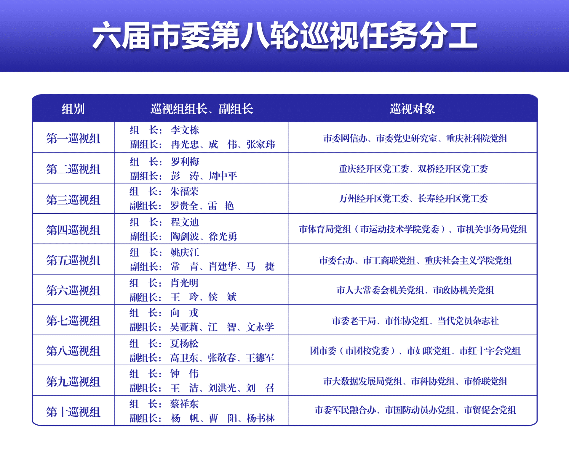 微信图片_2026-03-26_081402_163