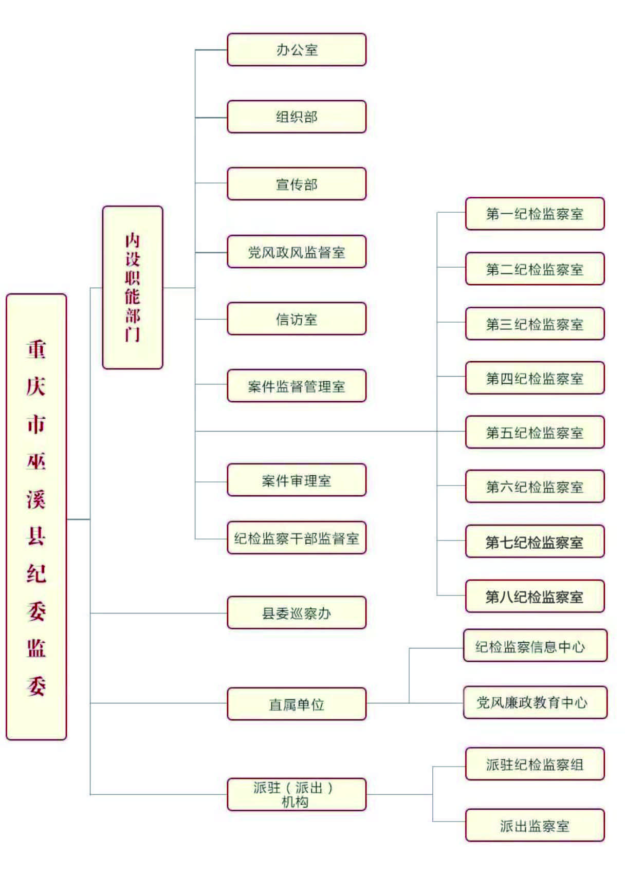 63273319-ff6b-4c17-bc8a-e99073e3cbc7