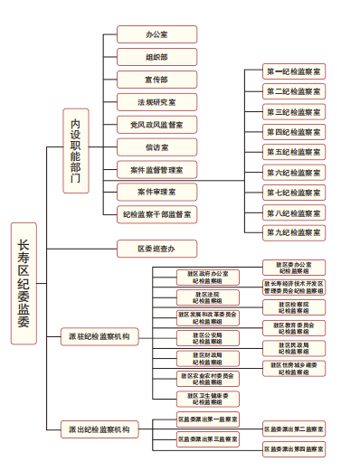 113E9CD5-B250-4118-8FAE-C884E3EDA115