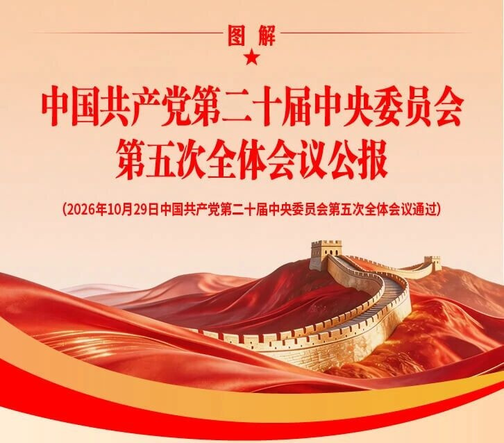 图解丨党的二十届五中全会公报