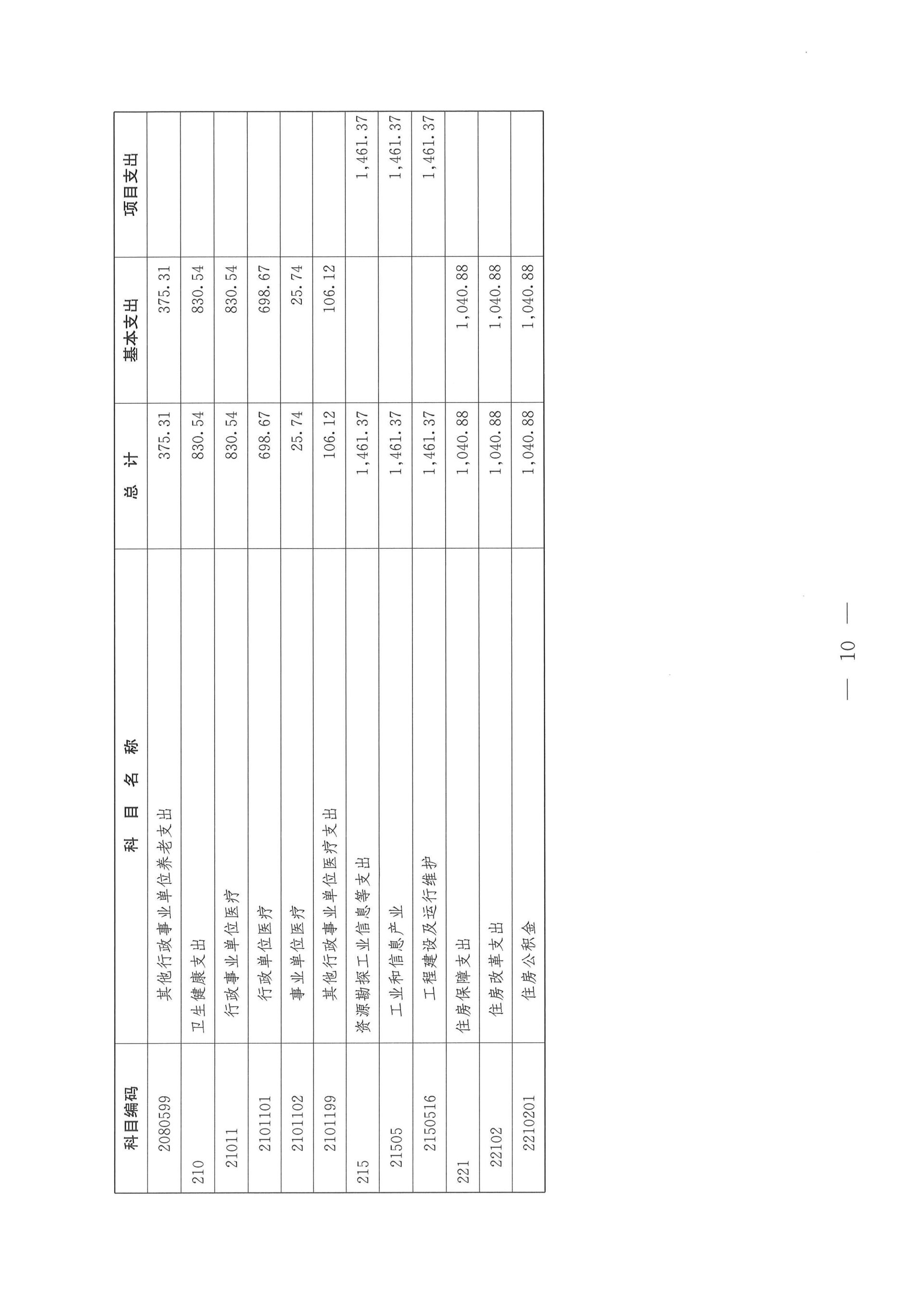 20260228175719_00010