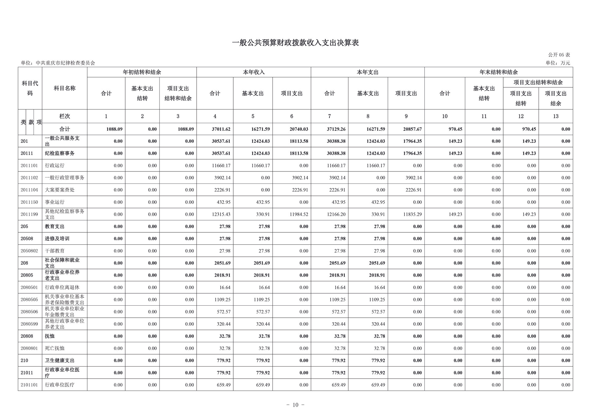 未标题-1-10